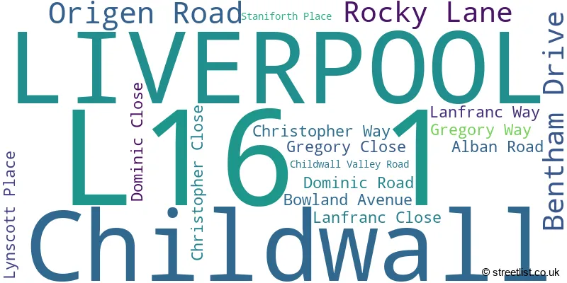 A word cloud for the L16 1 postcode
